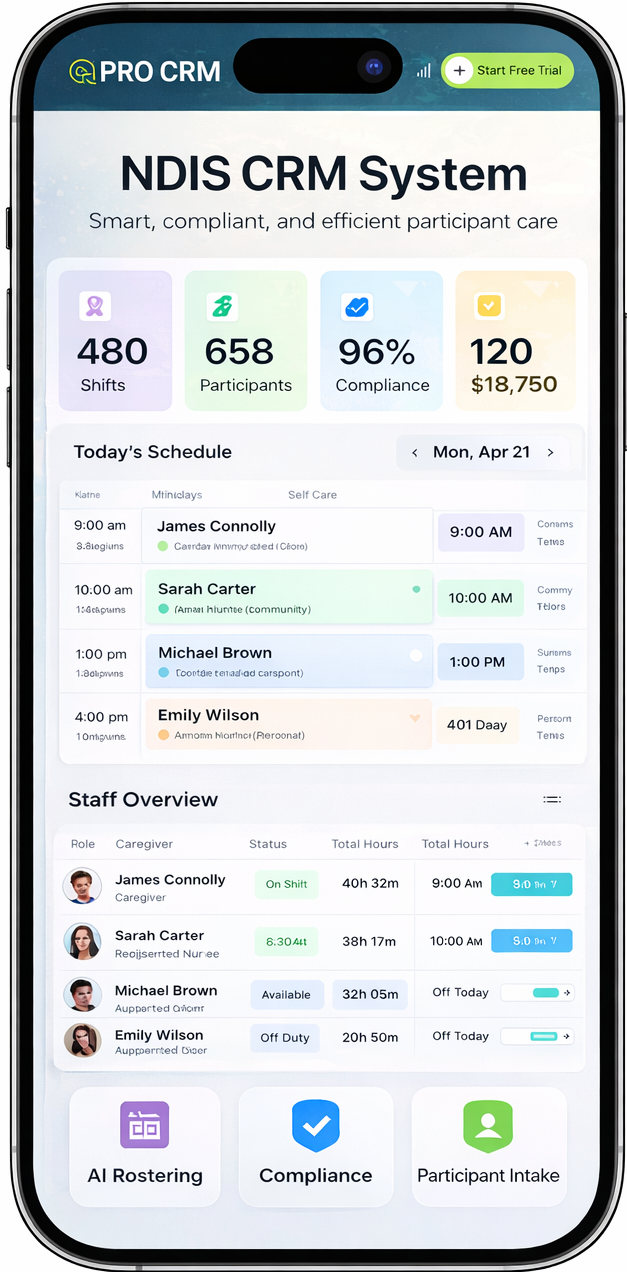 Black iPhone 17 Pro displaying PRO CRM NDIS dashboard with AI rostering, compliance, and participant management.